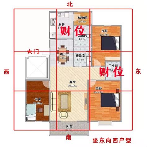 東北房子|坐西南朝東北的12個房屋風水專業建議，助你選擇最佳住宅 